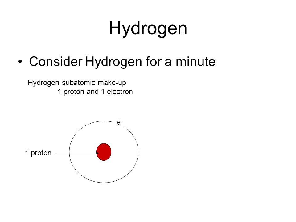 Hydrogen Consider Hydrogen for a minute Hydrogen subatomic make-up 1 proton and 1 electron e-e- 1 proton