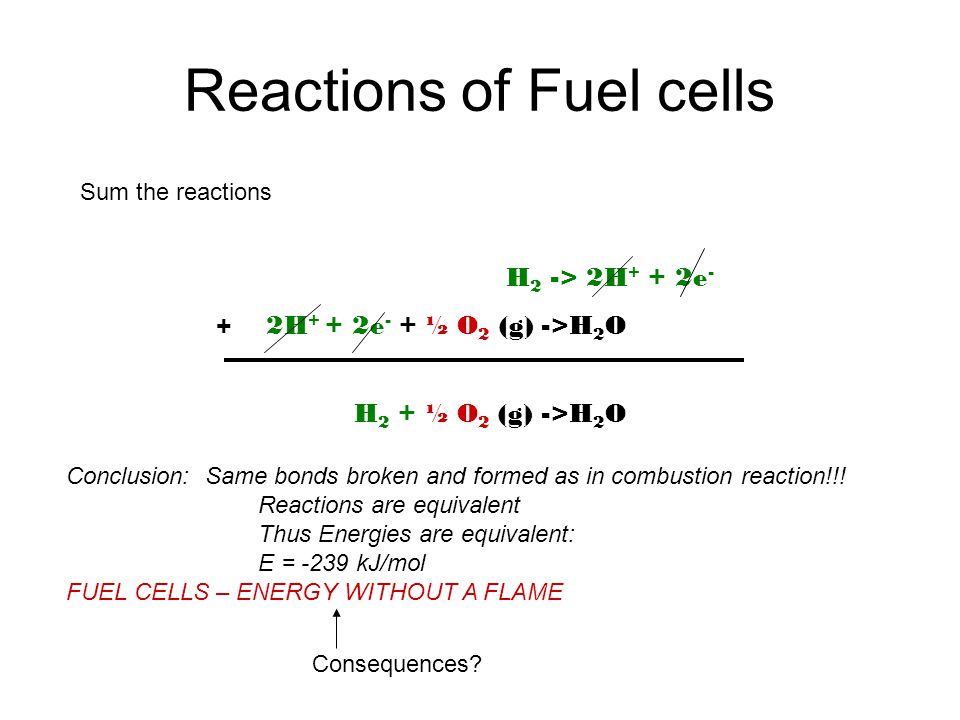 Reactions of Fuel cells 2H + + 2e - + ½ O 2 (g) ->H 2 O H 2 -> 2H + + 2e - + H 2 + ½ O 2 (g) ->H 2 O Conclusion: Same bonds broken and formed as in combustion reaction!!.