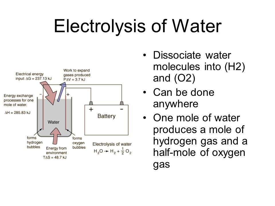 Electrolysis of Water Dissociate water molecules into (H2) and (O2) Can be done anywhere One mole of water produces a mole of hydrogen gas and a half-mole of oxygen gas