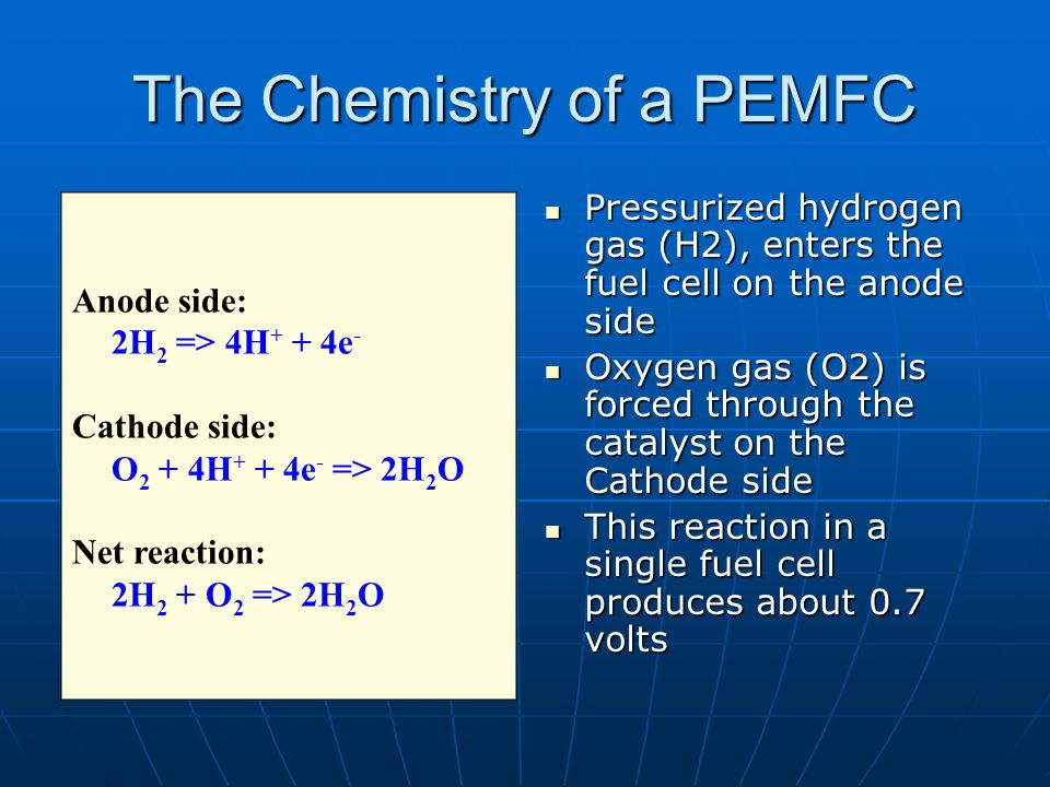 The Chemistry of a PEMFC Pressurized hydrogen gas (H2), enters the fuel cell on the anode side Pressurized hydrogen gas (H2), enters the fuel cell on the anode side Oxygen gas (O2) is forced through the catalyst on the Cathode side Oxygen gas (O2) is forced through the catalyst on the Cathode side This reaction in a single fuel cell produces about 0.7 volts This reaction in a single fuel cell produces about 0.7 volts Anode side: 2H 2 => 4H + + 4e - Cathode side: O 2 + 4H + + 4e - => 2H 2 O Net reaction: 2H 2 + O 2 => 2H 2 O