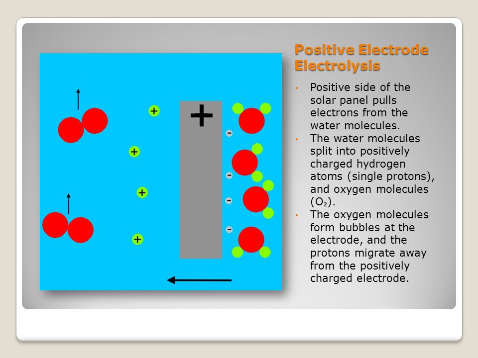 Positive Electrode Electrolysis Positive side of the solar panel pulls electrons from the water molecules.