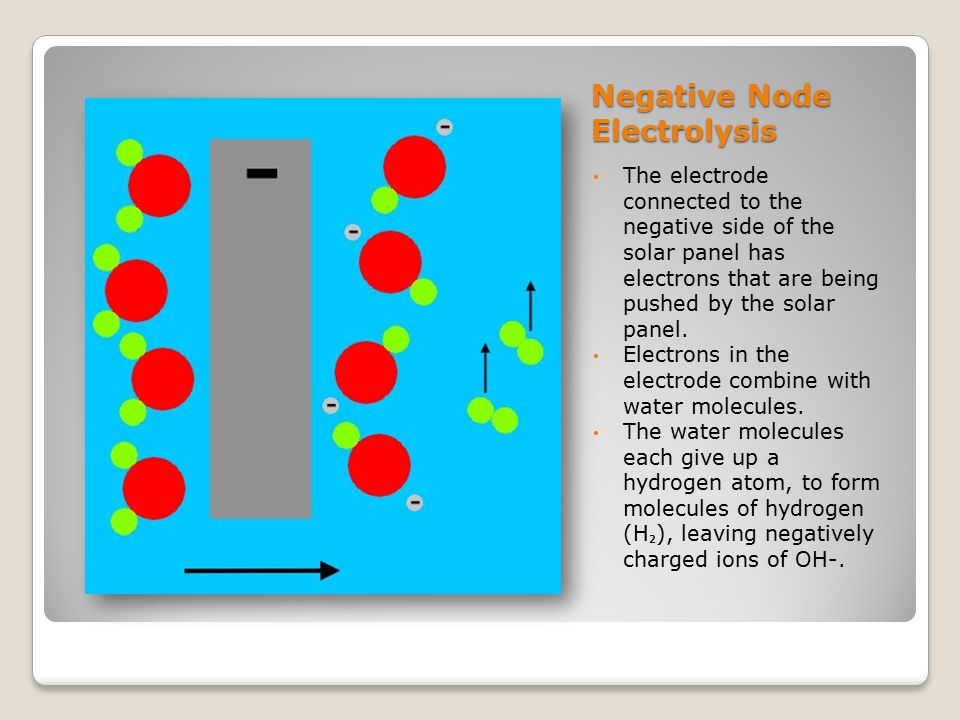 Negative Node Electrolysis The electrode connected to the negative side of the solar panel has electrons that are being pushed by the solar panel.