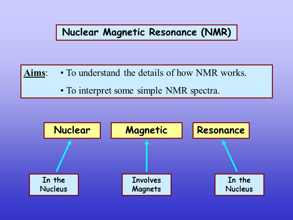 nuclear magnetic resonance nmr aims to understand the details of nmr how it works