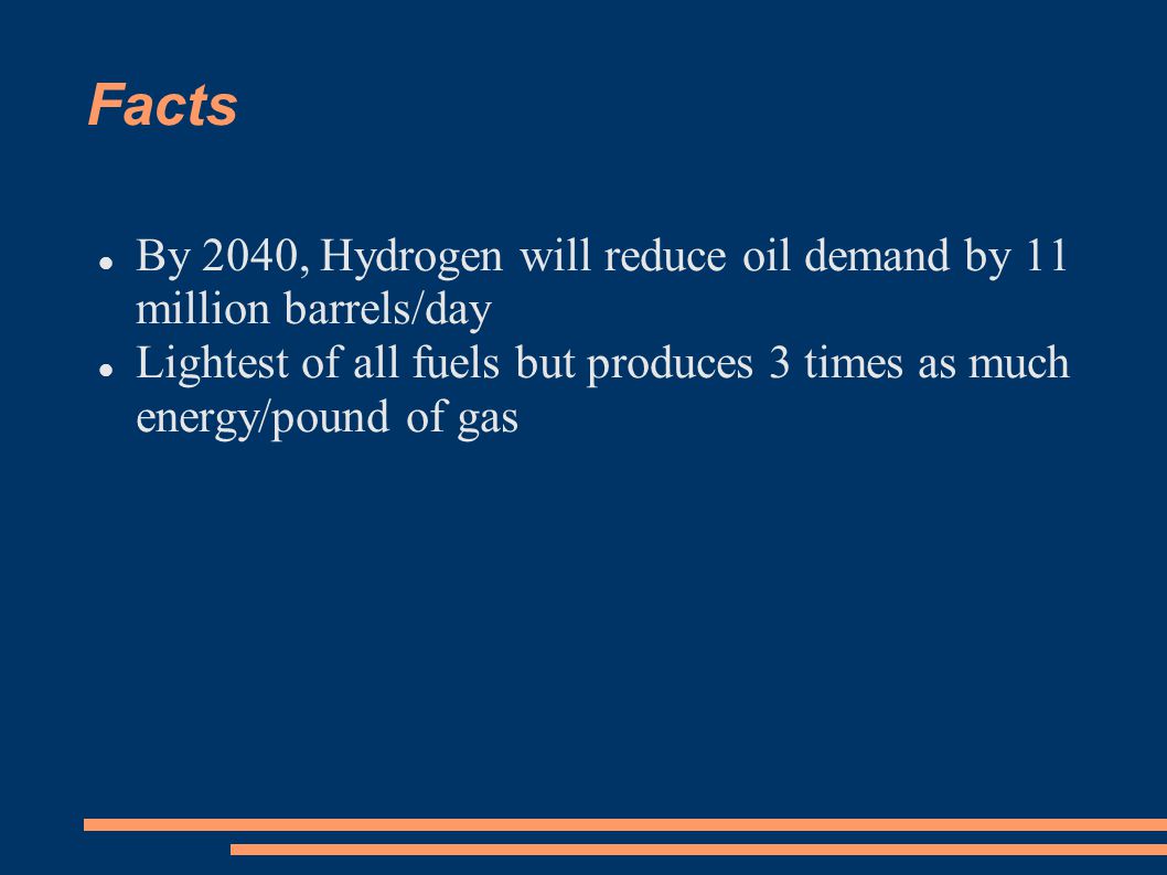 Facts By 2040, Hydrogen will reduce oil demand by 11 million barrels/day Lightest of all fuels but produces 3 times as much energy/pound of gas