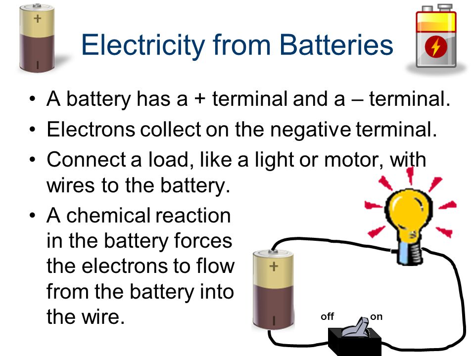 Electricity from Batteries A battery has a + terminal and a – terminal.