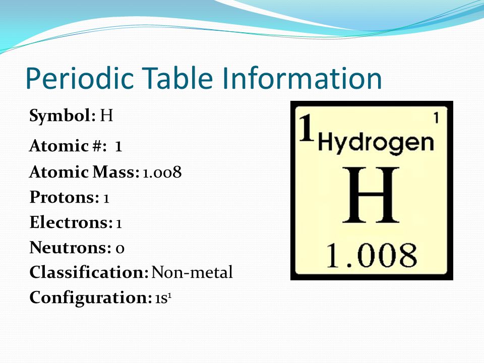 Periodic Table Information Symbol: H Atomic #: 1 Atomic Mass: Protons: 1 Electrons: 1 Neutrons: 0 Classification: Non-metal Configuration: 1s 1