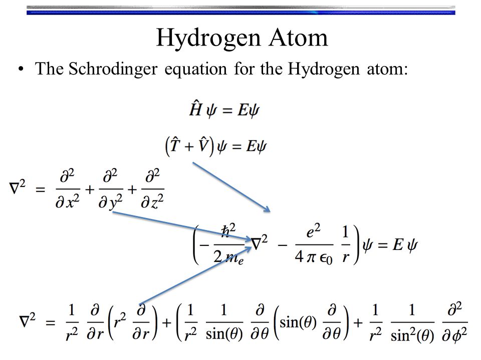 The Hydrogen Atom Model Orbitals We Know From General 5 The Schrodinger Equation For Hydrogen Atom