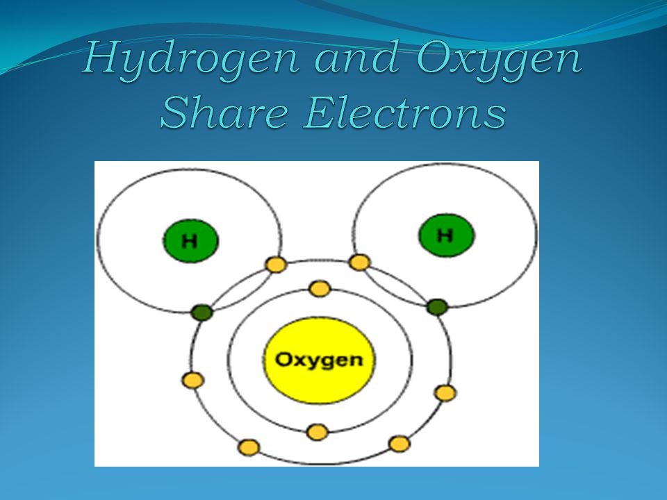 Let’s consider water, H 2 O, as an example. Hydrogen has one electron in its only energy shell.