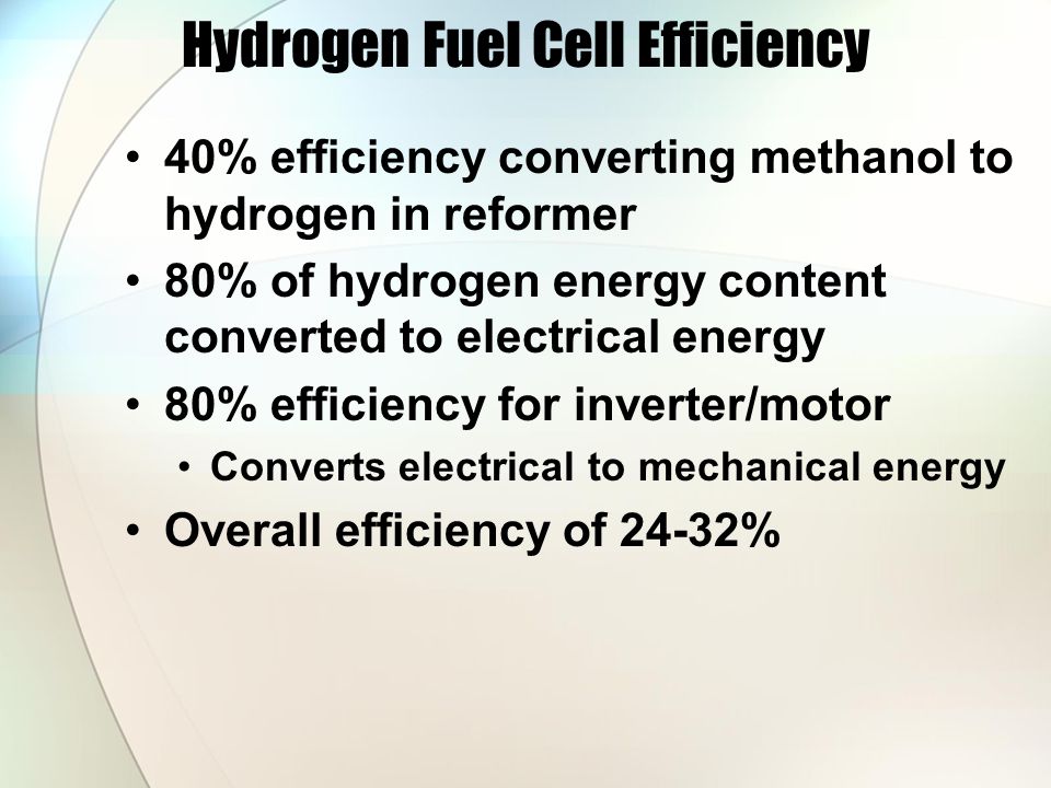 Hydrogen Fuel Cell Efficiency 40% efficiency converting methanol to hydrogen in reformer 80% of hydrogen energy content converted to electrical energy 80% efficiency for inverter/motor Converts electrical to mechanical energy Overall efficiency of 24-32%