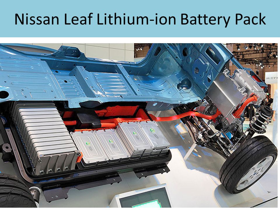 Nissan Leaf Lithium-ion Battery Pack