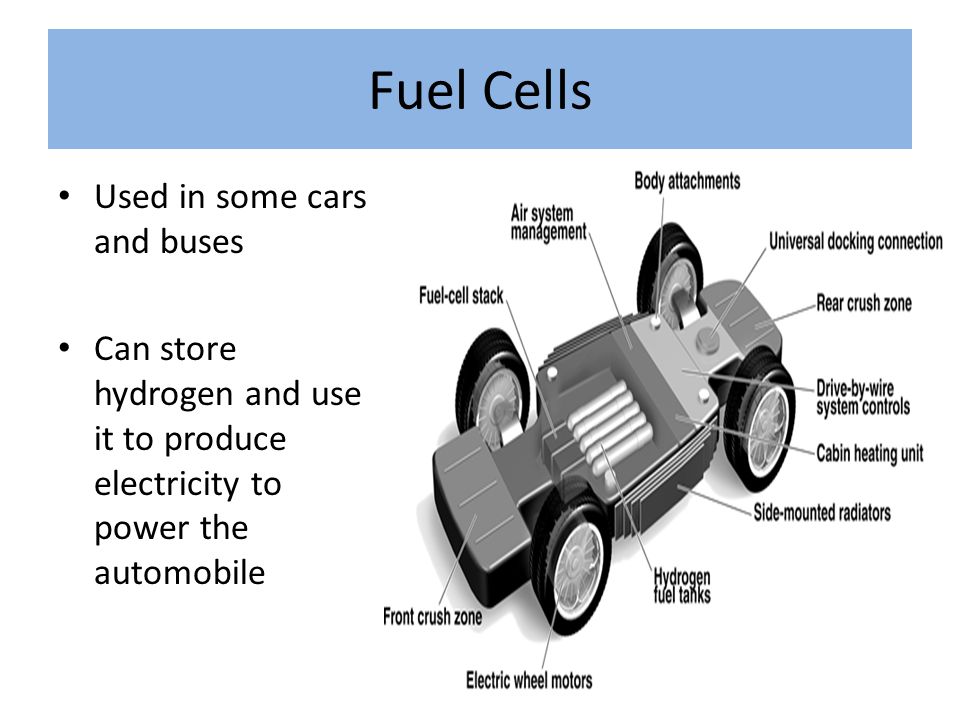 Fuel Cells Used in some cars and buses Can store hydrogen and use it to produce electricity to power the automobile