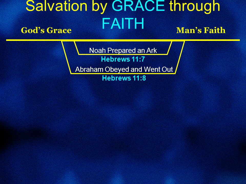 Salvation by GRACE through FAITH God’s Grace Man’s Faith Noah Prepared an Ark Hebrews 11:7 Abraham Obeyed and Went Out Hebrews 11:8