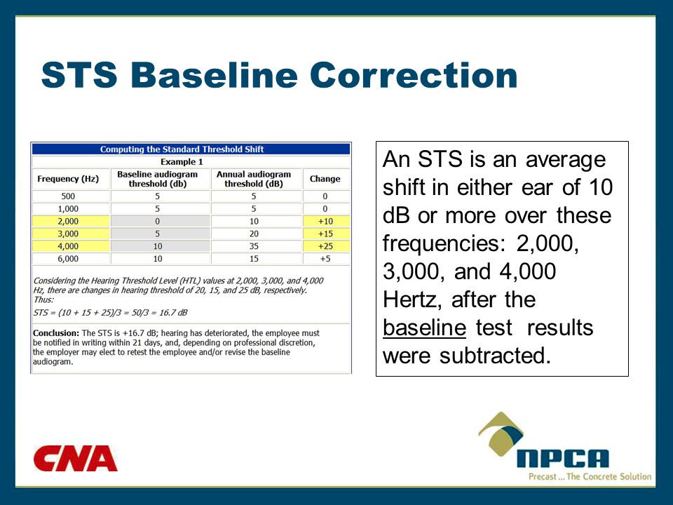 STS Baseline Correction An STS is an average shift in either ear of 10 dB or more over these frequencies: 2,000, 3,000, and 4,000 Hertz, after the baseline test results were subtracted.