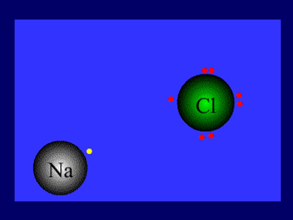 Ionic Bond Between atoms of metals and nonmetals with very different electronegativity Bond formed by transfer of electrons Produce charged ions all states.