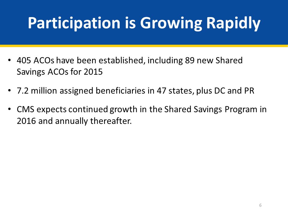 Participation is Growing Rapidly 405 ACOs have been established, including 89 new Shared Savings ACOs for million assigned beneficiaries in 47 states, plus DC and PR CMS expects continued growth in the Shared Savings Program in 2016 and annually thereafter.