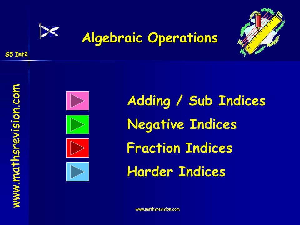 Algebraic Operations Adding / Sub Indices Negative Indices   Fraction Indices Harder Indices S5 Int2