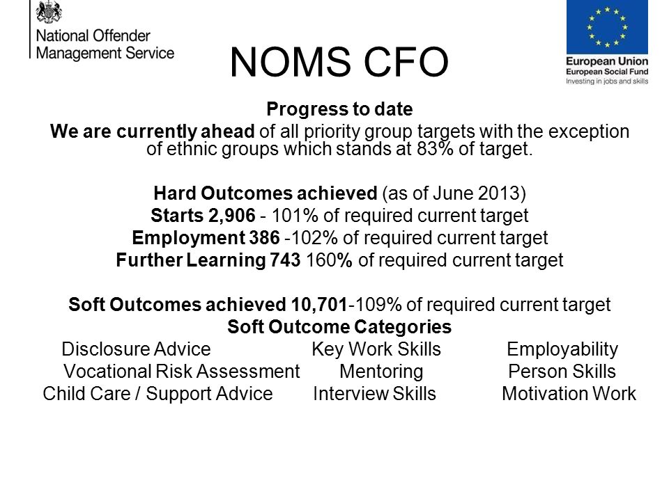 NOMS CFO Progress to date We are currently ahead of all priority group targets with the exception of ethnic groups which stands at 83% of target.