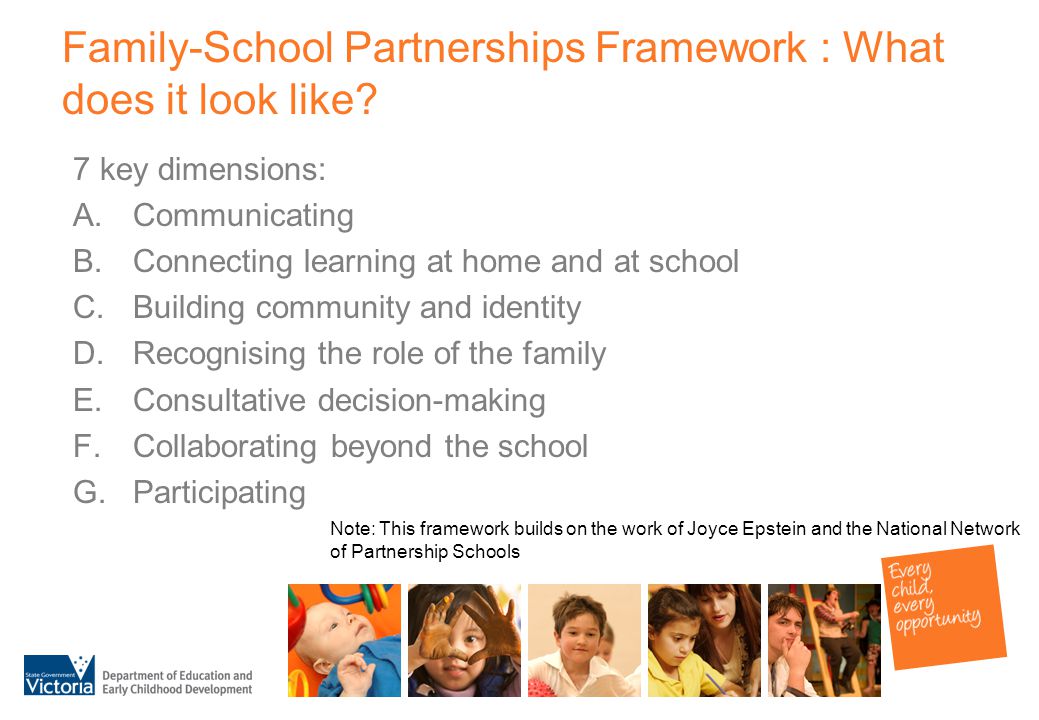 7 key dimensions: A.Communicating B.Connecting learning at home and at school C.Building community and identity D.Recognising the role of the family E.Consultative decision-making F.Collaborating beyond the school G.Participating Family-School Partnerships Framework : What does it look like.