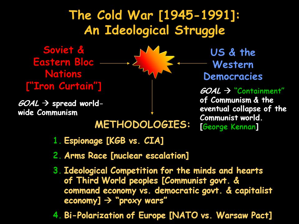 strong ideologies behind the superpowers usa and the soviet union strong ideologies behind the superpowers usa and the soviet union