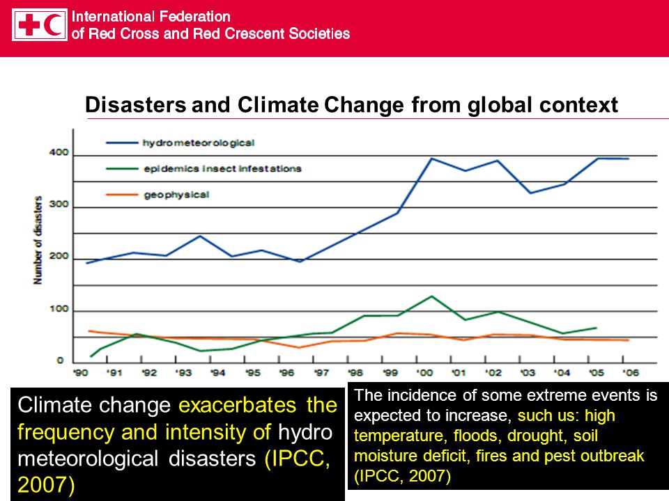 Disasters and Climate Change from global context Climate change exacerbates the frequency and intensity of hydro meteorological disasters (IPCC, 2007) The incidence of some extreme events is expected to increase, such us: high temperature, floods, drought, soil moisture deficit, fires and pest outbreak (IPCC, 2007)