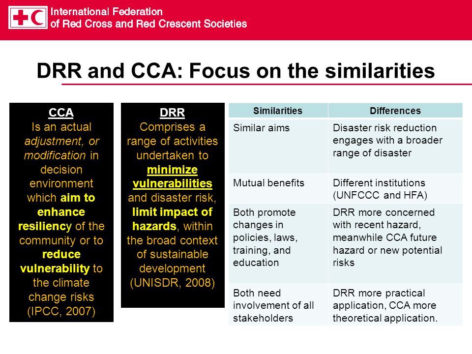 DRR and CCA: Focus on the similarities SimilaritiesDifferences Similar aimsDisaster risk reduction engages with a broader range of disaster Mutual benefitsDifferent institutions (UNFCCC and HFA) Both promote changes in policies, laws, training, and education DRR more concerned with recent hazard, meanwhile CCA future hazard or new potential risks Both need involvement of all stakeholders DRR more practical application, CCA more theoretical application.