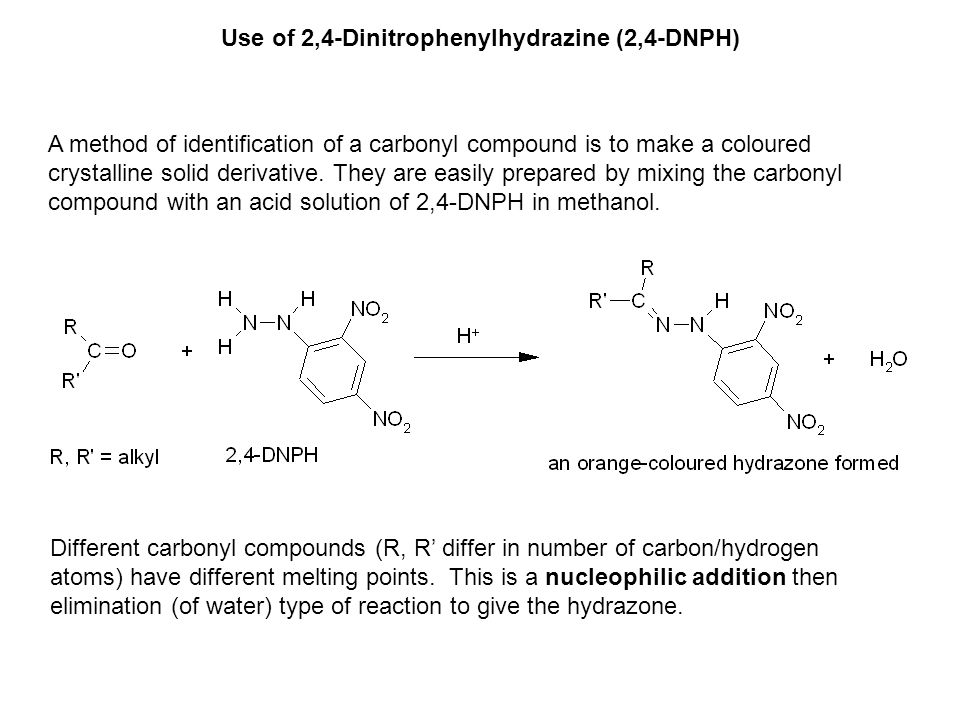 Dnph carbonyl essay