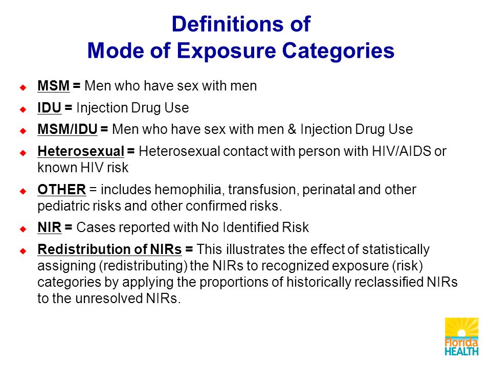 Definitions of Mode of Exposure Categories  MSM = Men who have sex with men  IDU = Injection Drug Use  MSM/IDU = Men who have sex with men & Injection Drug Use  Heterosexual = Heterosexual contact with person with HIV/AIDS or known HIV risk  OTHER = includes hemophilia, transfusion, perinatal and other pediatric risks and other confirmed risks.