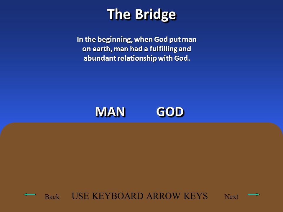 The Bridge In the beginning, when God put man on earth, man had a fulfilling and abundant relationship with God.