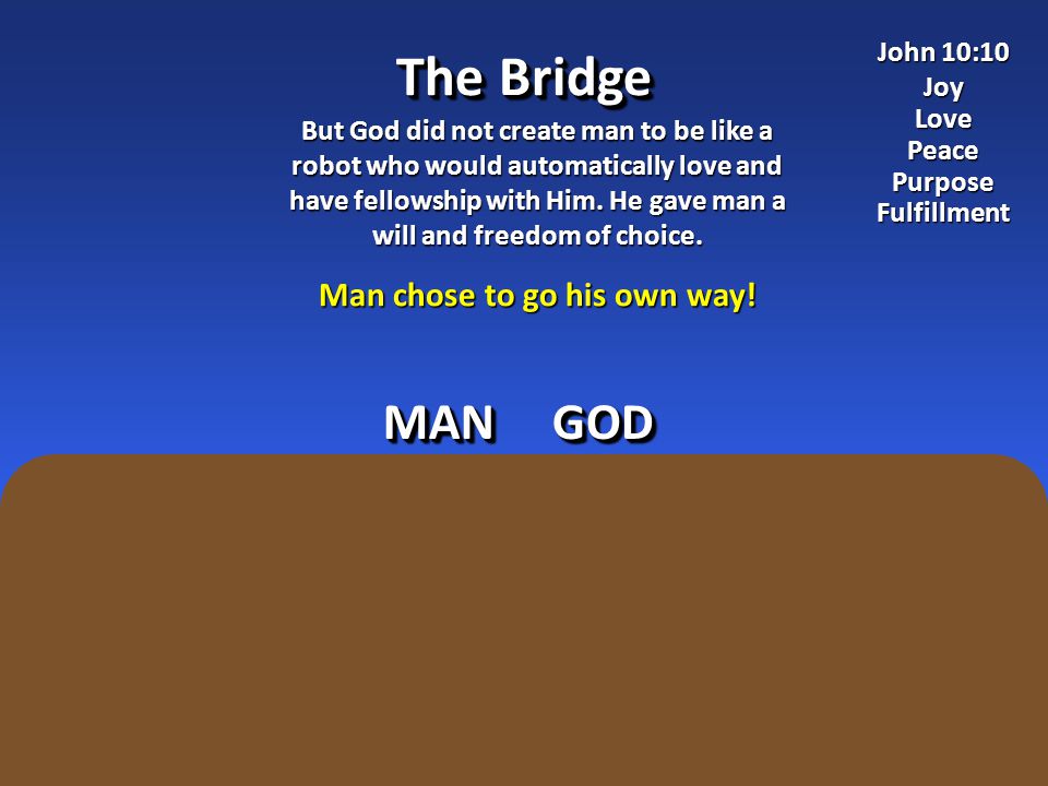 SEPARATION The Bridge But God did not create man to be like a robot who would automatically love and have fellowship with Him.