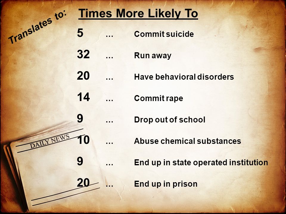 5 …Commit suicide 32 …Run away 20 …Have behavioral disorders 14 …Commit rape 9 …Drop out of school 10 …Abuse chemical substances 9 …End up in state operated institution 20 …End up in prison Times More Likely To Translates to: