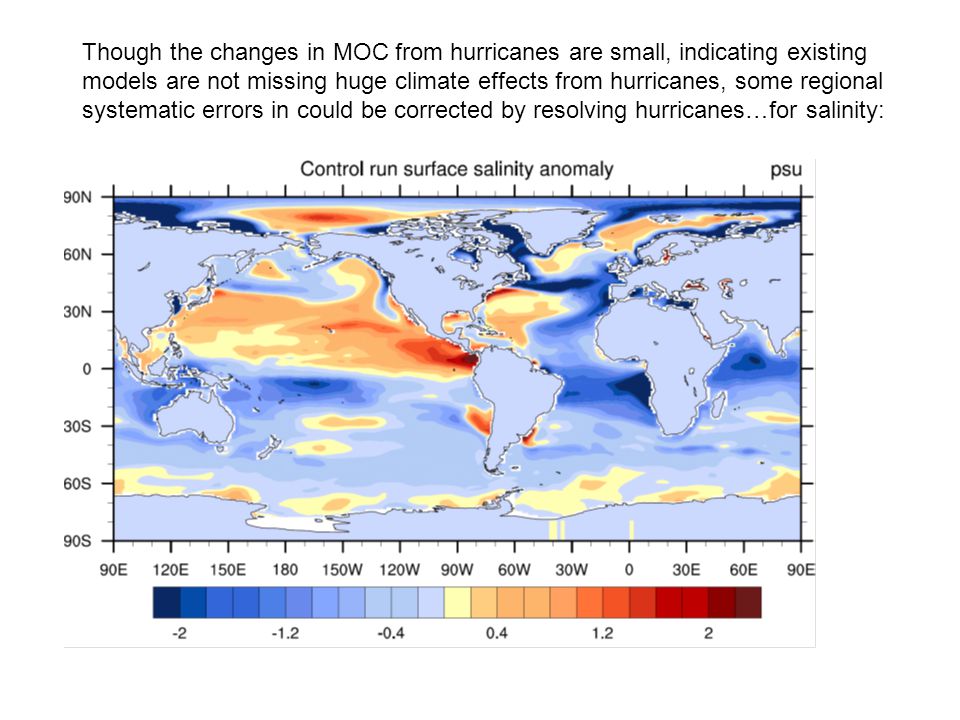 Though the changes in MOC from hurricanes are small, indicating existing models are not missing huge climate effects from hurricanes, some regional systematic errors in could be corrected by resolving hurricanes…for salinity: