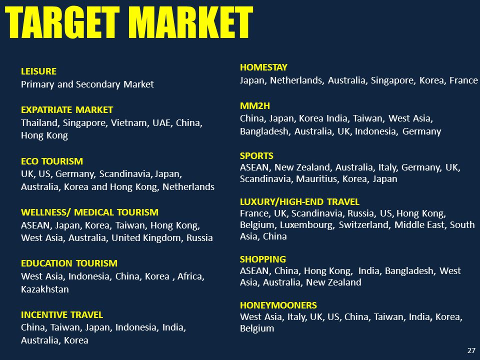primary and secondary market A primary market is the main market to which you are selling a secondary market is an additional market to which you are selling a primary offering, such as with a corporate bond, means you are buying it directly from the issuer, at par value, usually. primary and secondary market A primary market is the main market to which you are selling a secondary market is an additional market to which you are selling a primary offering, such as with a corporate bond, means you are buying it directly from the issuer, at par value, usually.