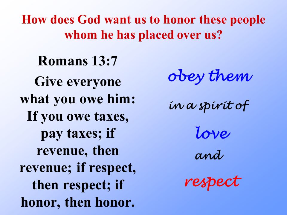 How does God want us to honor these people whom he has placed over us.