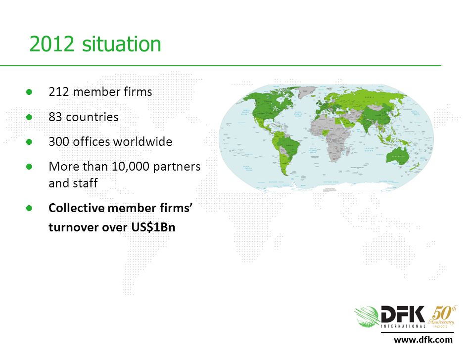 situation 212 member firms 83 countries 300 offices worldwide More than 10,000 partners and staff Collective member firms’ turnover over US$1Bn