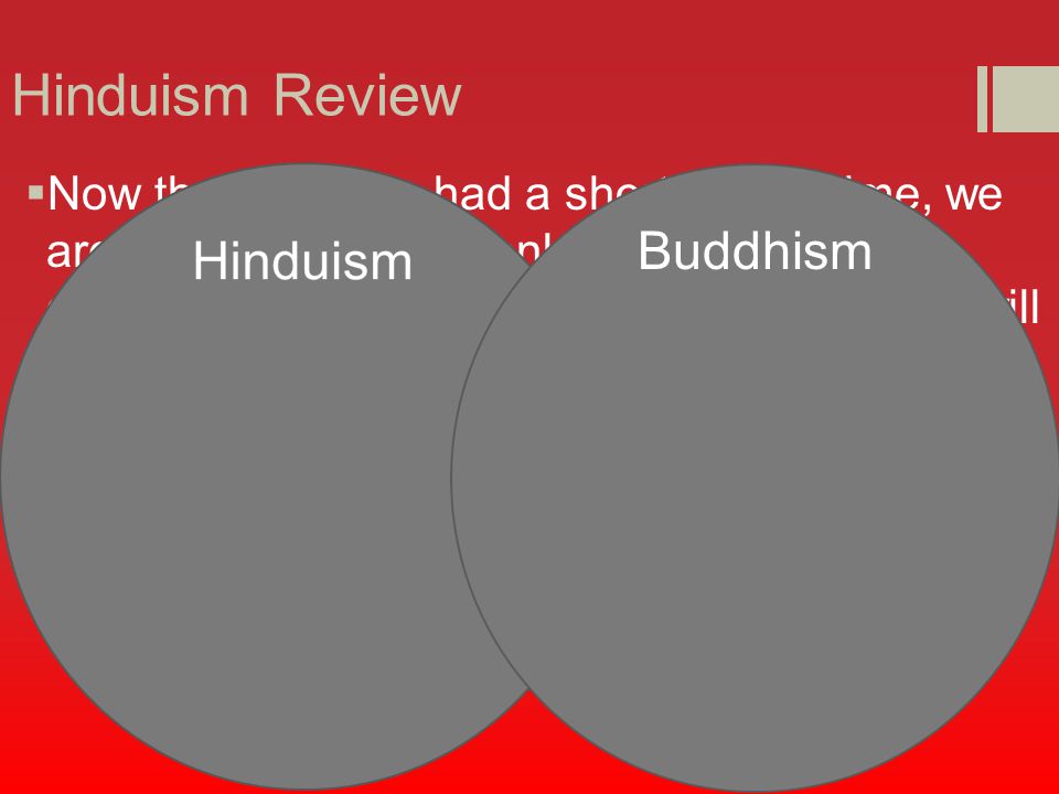 hinduism and buddhism venn diagram 5 hinduism custom project on buddhism and hinduism venn diagram