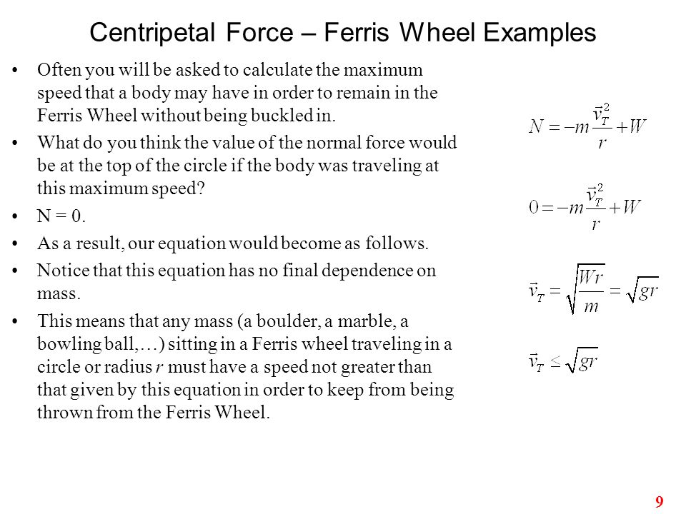 Equation For Centripetal Acceleration Talkchannels 1 Unit 6 Part 2 Circular Motion And Force