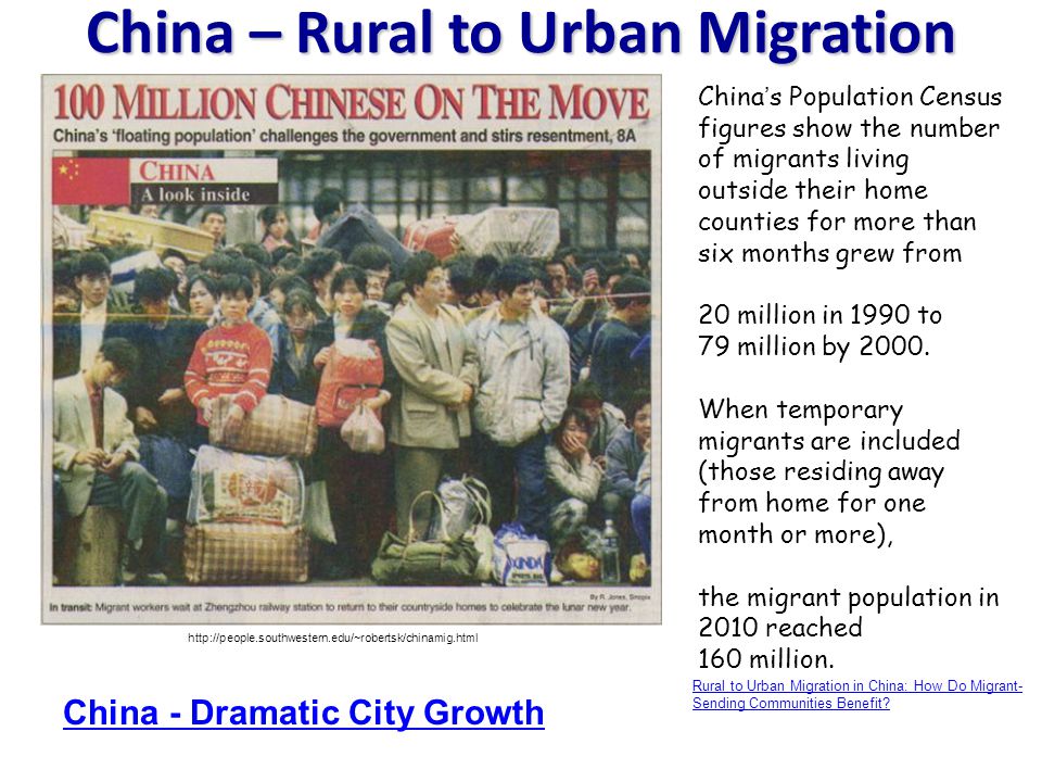 China – Rural to Urban Migration China’s Population Census figures show the number of migrants living outside their home counties for more than six months grew from 20 million in 1990 to 79 million by 2000.