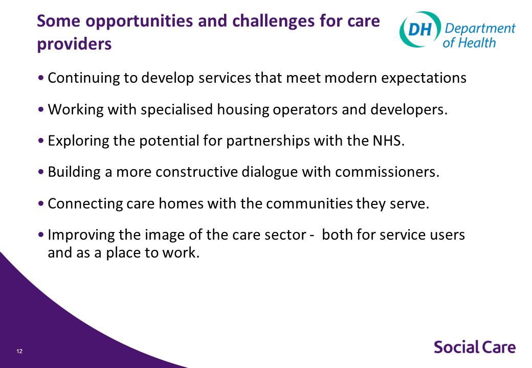 12 Some opportunities and challenges for care providers Continuing to develop services that meet modern expectations Working with specialised housing operators and developers.