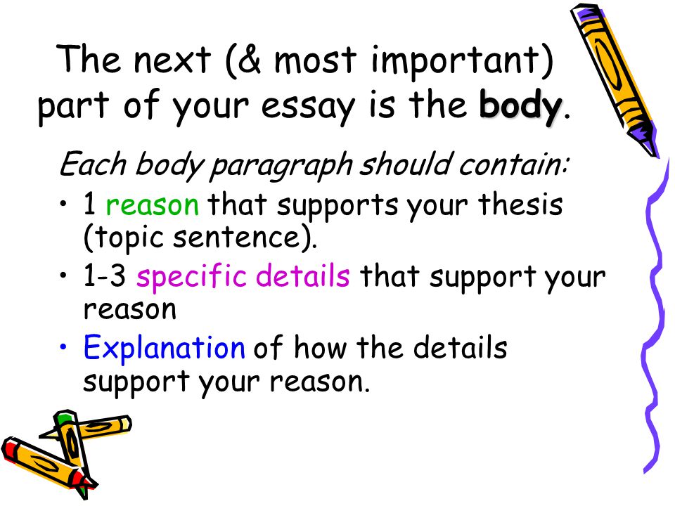 How To Write A Good Introduction For A College Essay