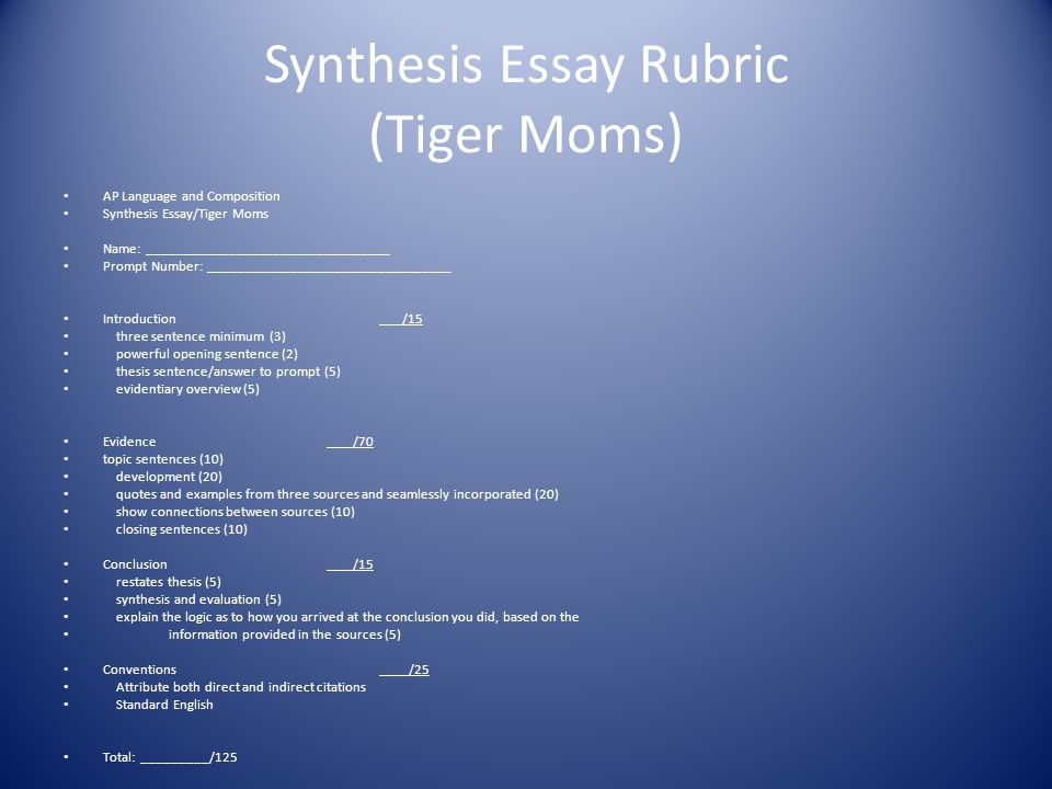 Essay With Thesis Ap Lang Synthesis Essay Honor Code Next Race Graphs And Short Essays In English also Healthy Food Essay Writing A Masters Thesis Or Dissertation Proposal Honor Code Essay High School Essay Writing