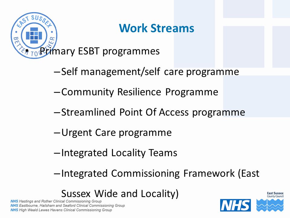 Primary ESBT programmes – Self management/self care programme – Community Resilience Programme – Streamlined Point Of Access programme – Urgent Care programme – Integrated Locality Teams – Integrated Commissioning Framework (East Sussex Wide and Locality) Workforce development IMT Mental Health and Children Services Work Streams