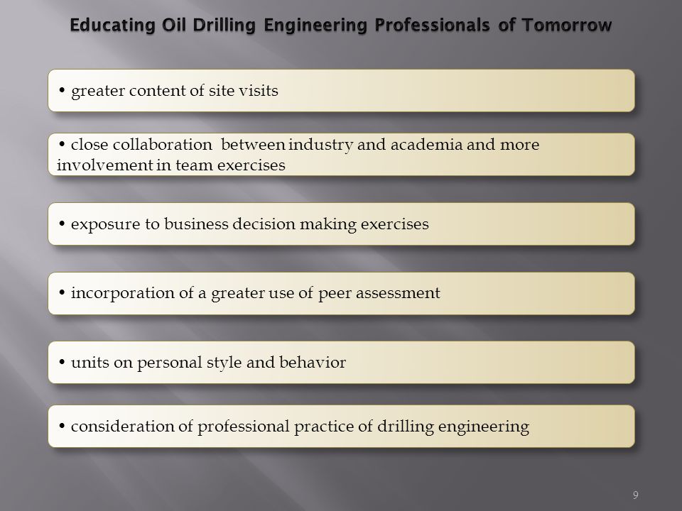 9 greater content of site visits close collaboration between industry and academia and more involvement in team exercises exposure to business decision making exercises incorporation of a greater use of peer assessment units on personal style and behavior consideration of professional practice of drilling engineering