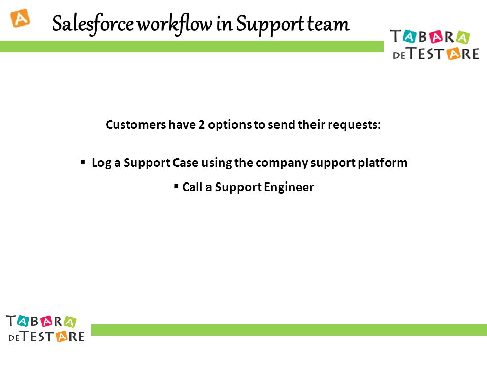 Salesforce workflow in Support team Customers have 2 options to send their requests:  Log a Support Case using the company support platform  Call a Support Engineer