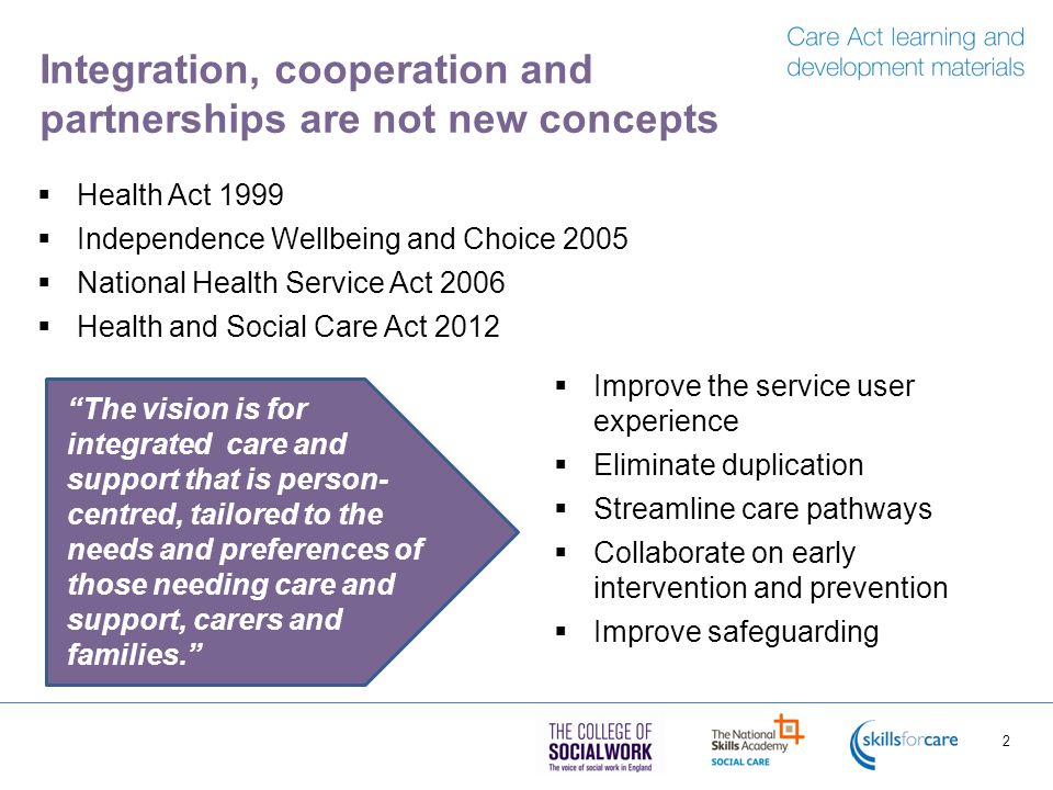 Integration, cooperation and partnerships are not new concepts  Health Act 1999  Independence Wellbeing and Choice 2005  National Health Service Act 2006  Health and Social Care Act The vision is for integrated care and support that is person- centred, tailored to the needs and preferences of those needing care and support, carers and families.  Improve the service user experience  Eliminate duplication  Streamline care pathways  Collaborate on early intervention and prevention  Improve safeguarding