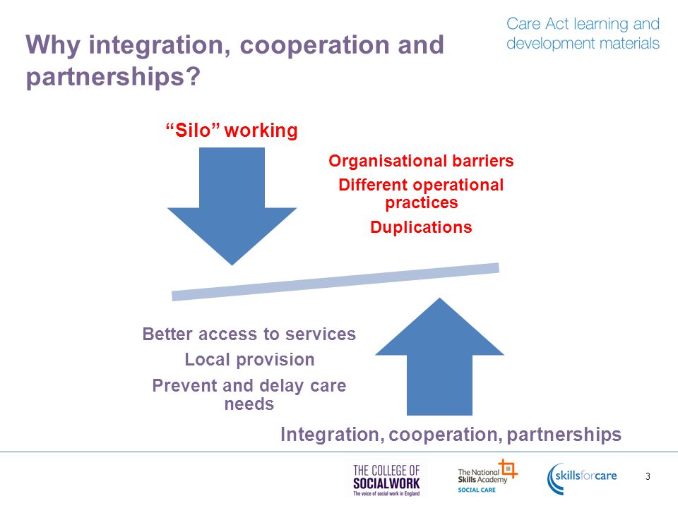 Why integration, cooperation and partnerships.