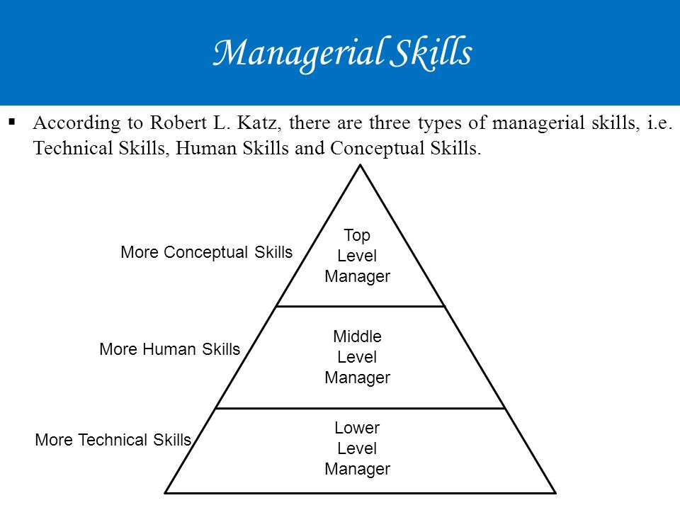 skills of an effective manager essay skills of an effective manager essay