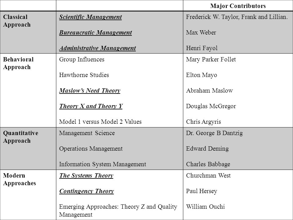 Ptsd Essay Transfer Essay Samples also Frankenstein Critical Essays Jamestown Interpretive Essays Indians And English Meet On Essay On Frederick Douglass