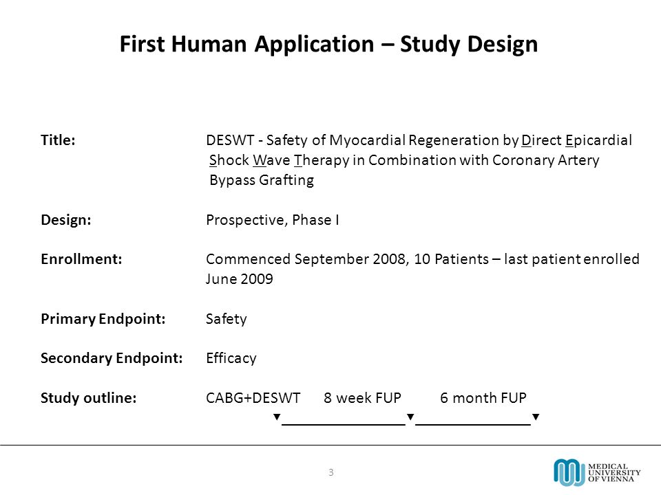 3 First Human Application – Study Design Title:DESWT - Safety of Myocardial Regeneration by Direct Epicardial Shock Wave Therapy in Combination with Coronary Artery Bypass Grafting Design:Prospective, Phase I Enrollment:Commenced September 2008, 10 Patients – last patient enrolled June 2009 Primary Endpoint: Safety Secondary Endpoint: Efficacy Study outline: CABG+DESWT 8 week FUP 6 month FUP ▼ _______________ ▼ ______________ ▼