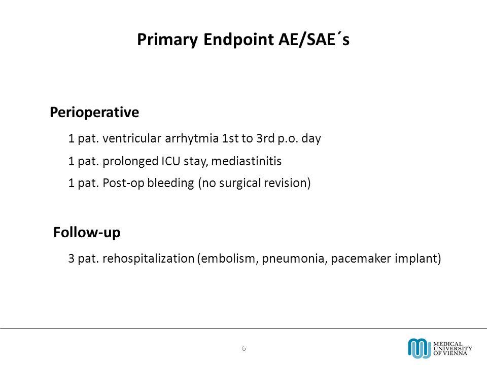 6 Primary Endpoint AE/SAE´s Perioperative 1 pat. ventricular arrhytmia 1st to 3rd p.o.
