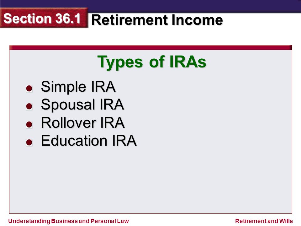 Understanding Business and Personal Law Retirement Income Section 36.1 Retirement and Wills Simple IRA Spousal IRA Rollover IRA Education IRA Types of IRAs